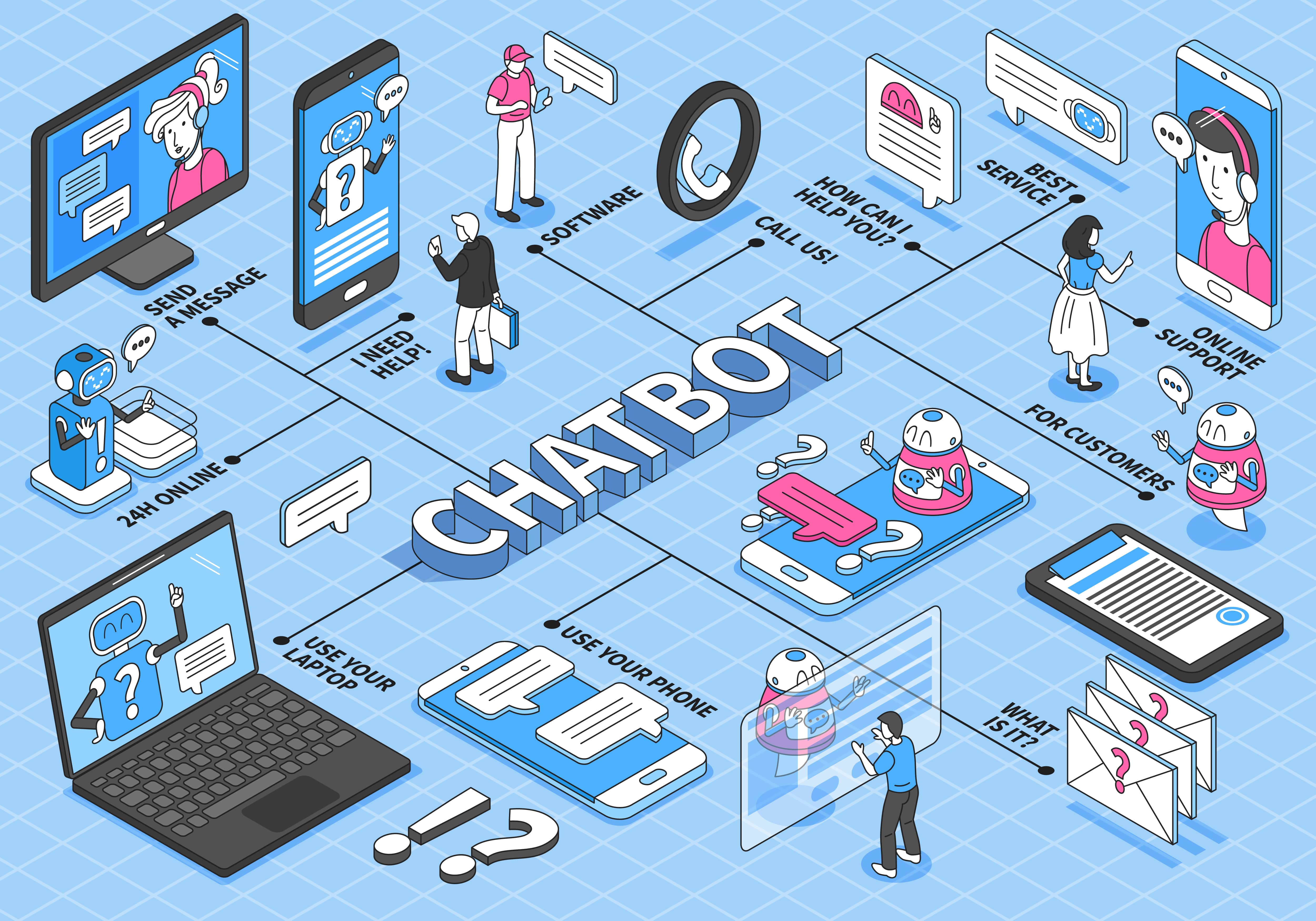 Chatbot_ile_musteri_deneyimi_yeni