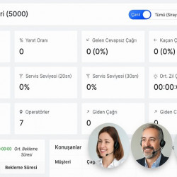 0212 mi, 0216 mı,  0850 mi? İşletme Hattı Seçimi için Net Rehber