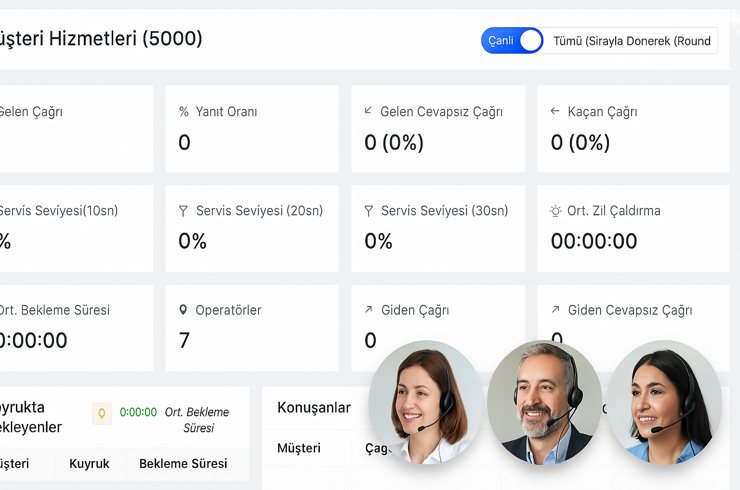 cloud call center
