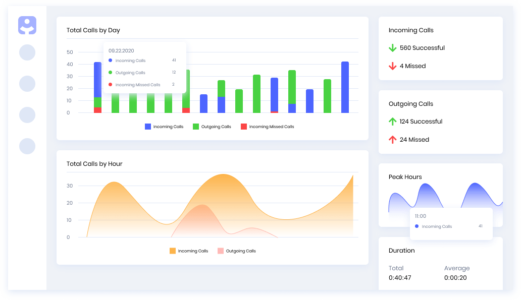 Call center in cloud | Infoset