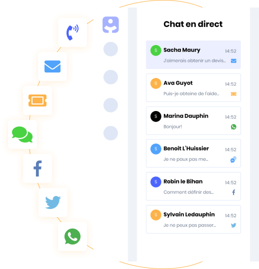 Infoset Support Client