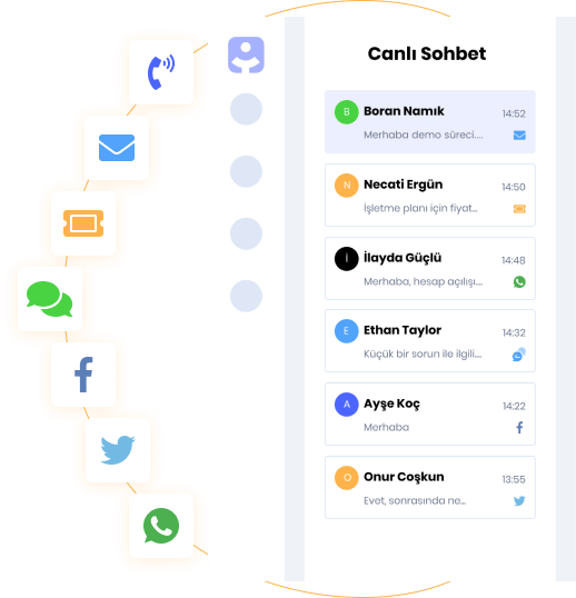 Infoset Müşteri Destek