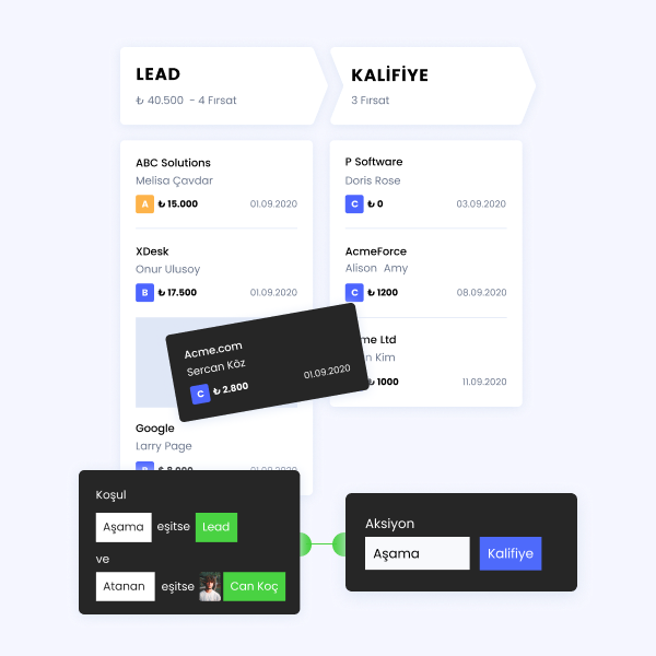 Otomasyonlar | Infoset