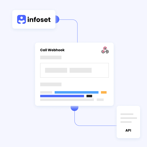 Automatisierungen | Infoset