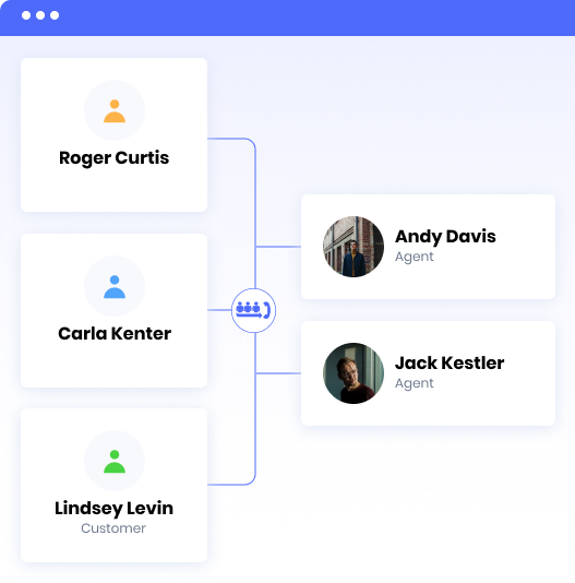 Fila d’attesa | Infoset