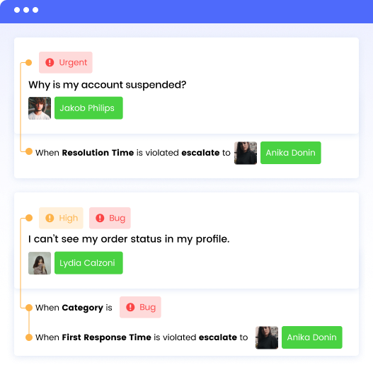 SLA-Richtlinien | Infoset