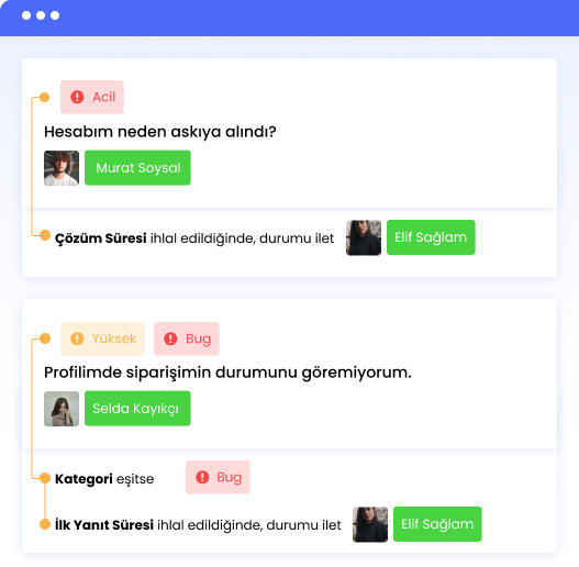 SLA politikaları | Infoset