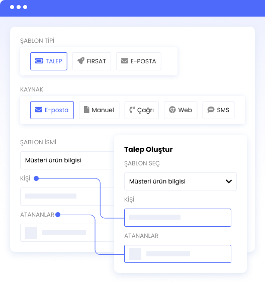 Şablonlar | Infoset