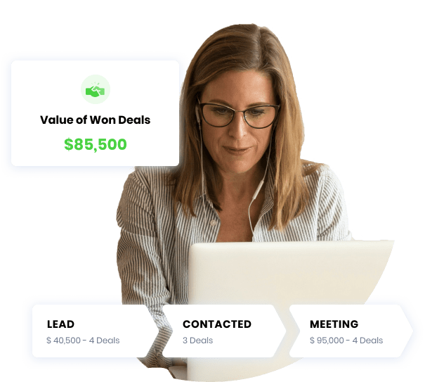 Infoset Vertriebsmanagement-Software