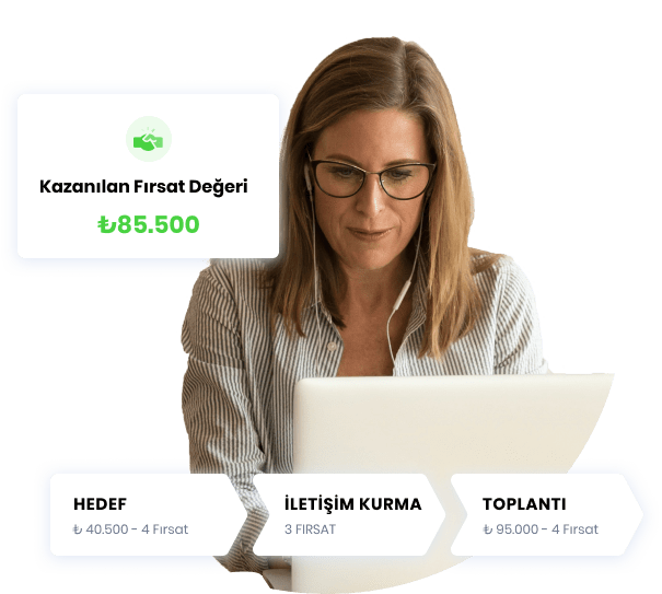 Infoset Satış Yönetim Sistemi