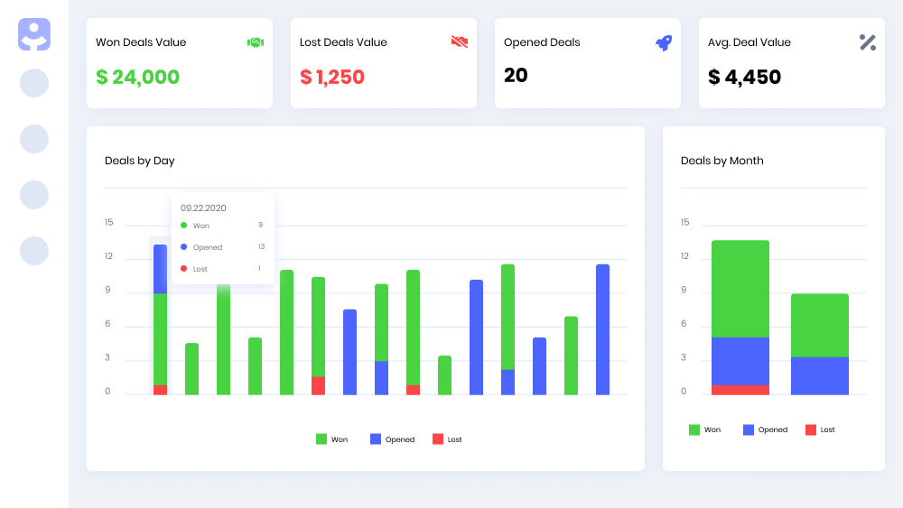REAL-TIME DASHBOARD
